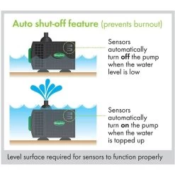 Blagdon 650 Auto Shut-Off Water Feature Pump -Outdoor Garden Care 5015368052559 4