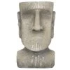 La Hacienda 26cm Resin Easter Island Head Planter -Outdoor Garden Care 5055025558239 76f152f7 9670 4e93 91b6 a3cc9493dbd5