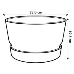 Elho 33cm Leaf Green Greenville Bowl Planter 9 Elho 33cm Leaf Green Greenville Bowl Planter -Outdoor Garden Care 8711904332464 3